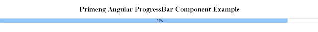 primeng Angular Progressbar Static example
